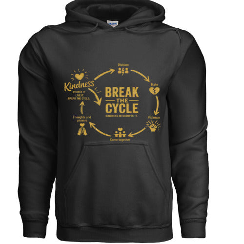 Break the Cycle
